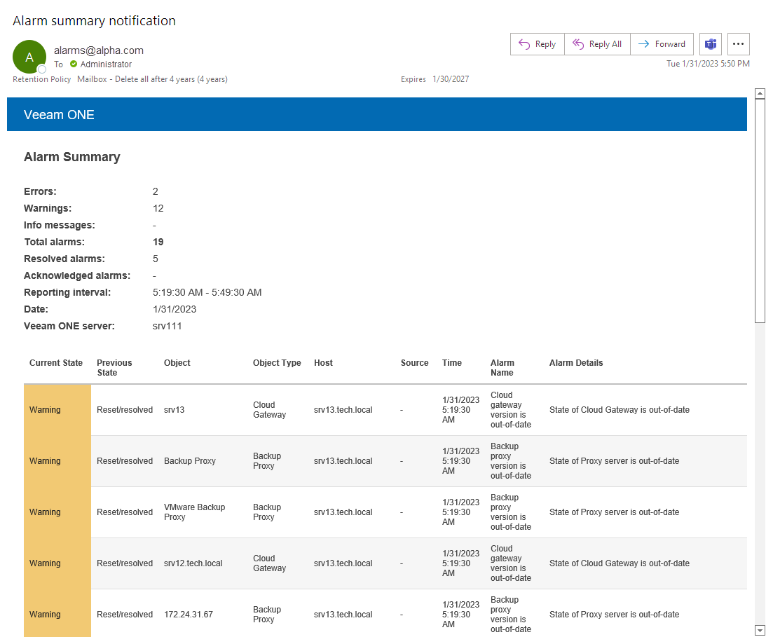 Summary Email Notification