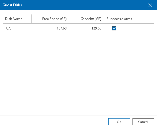 Suppress Guest Disk Alarms