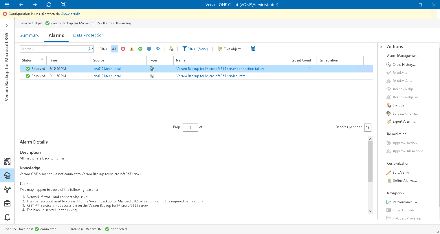 Veeam Backup for Microsoft 365 Alarms