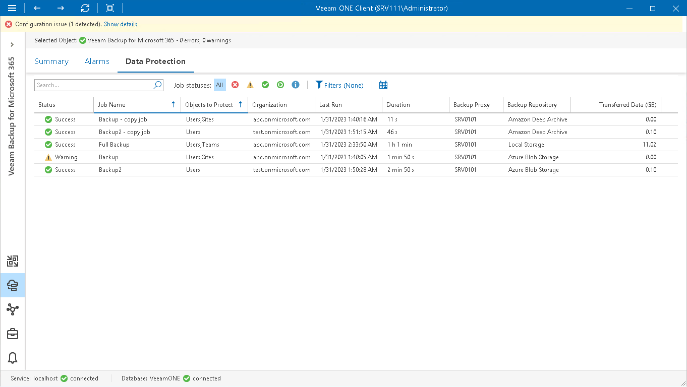 Veeam Backup for Microsoft 365 Data Protection