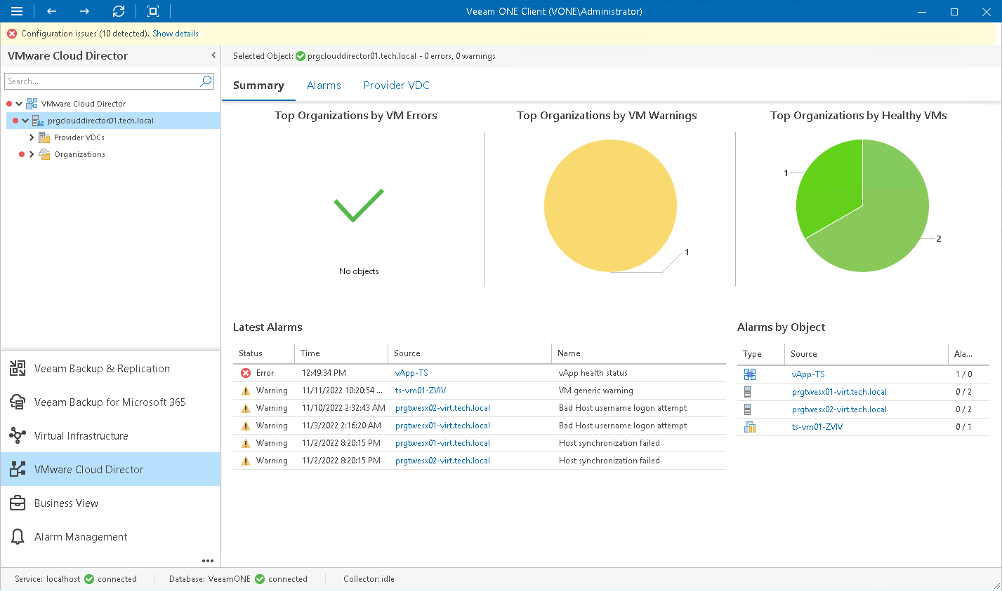 vCloud Director Infrastructure Summary