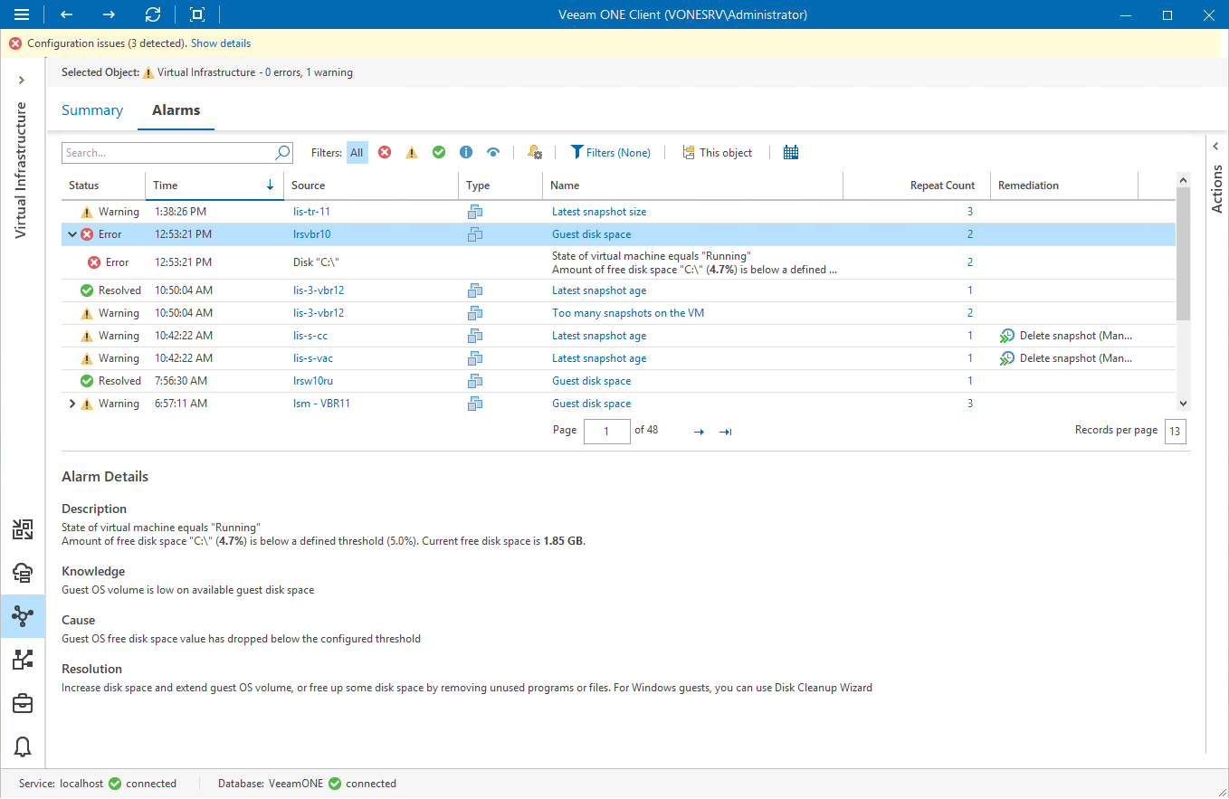 vSphere Alarms Dashboard