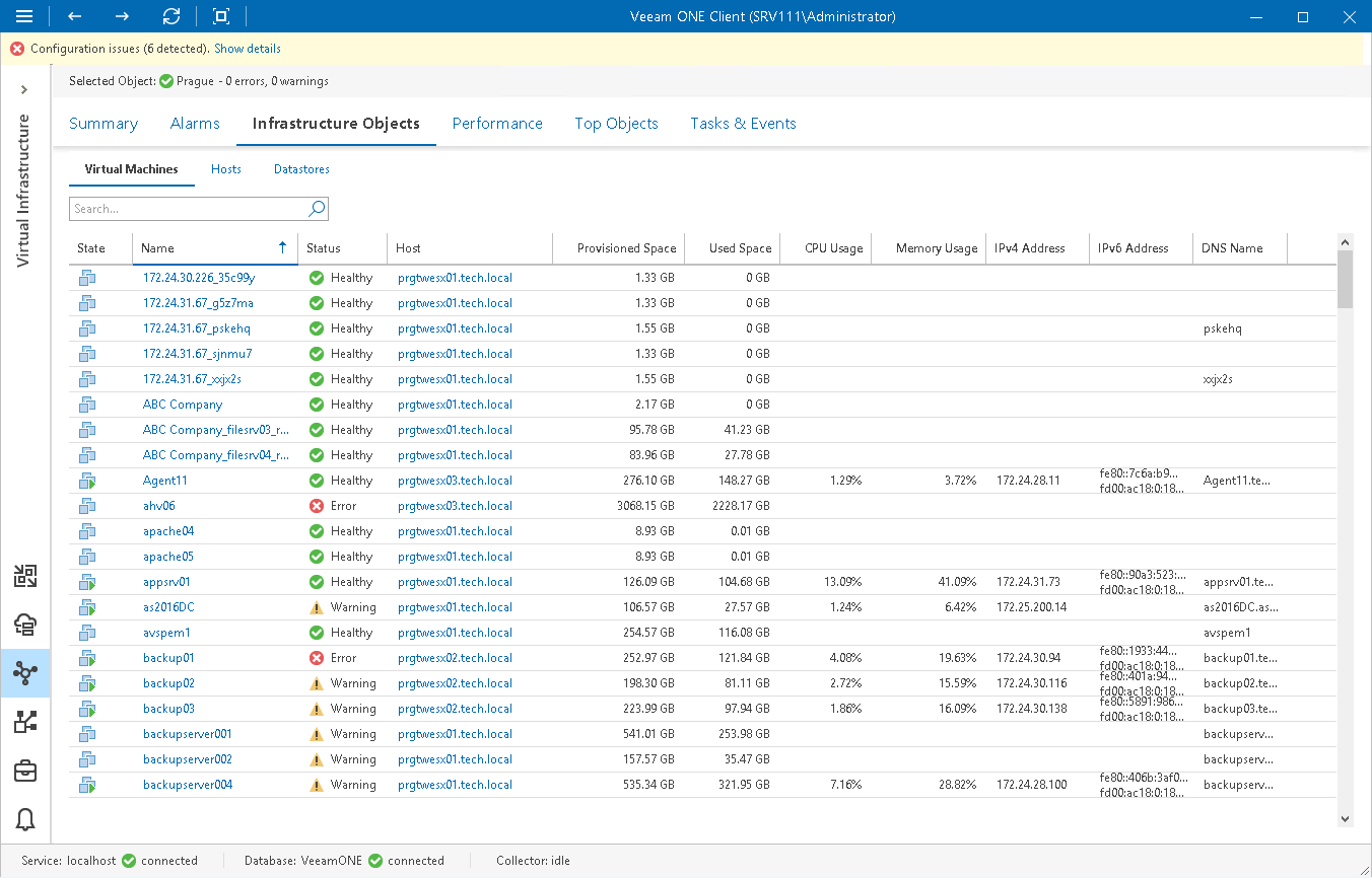 List of Virtual Machines