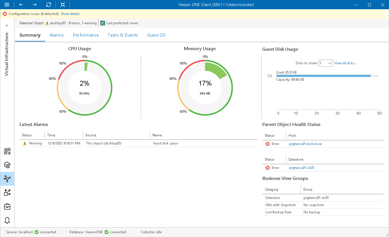 Virtual Machine Summary Dashboard