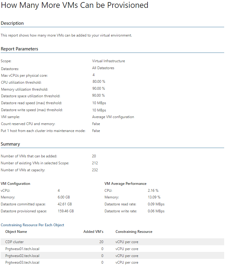 How Many More VMs Can Be Provisioned Report