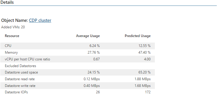 How Many More VMs Can Be Provisioned Report