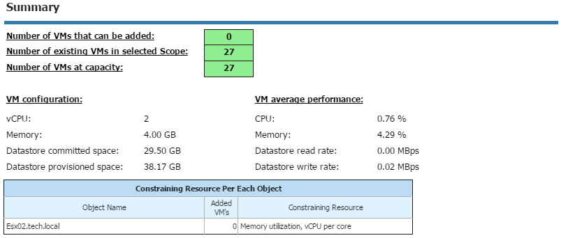 How Many More VMs Can Be Provisioned Report