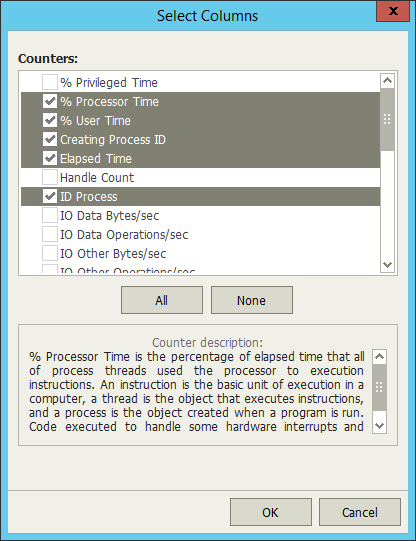 Reviewing VM Processes