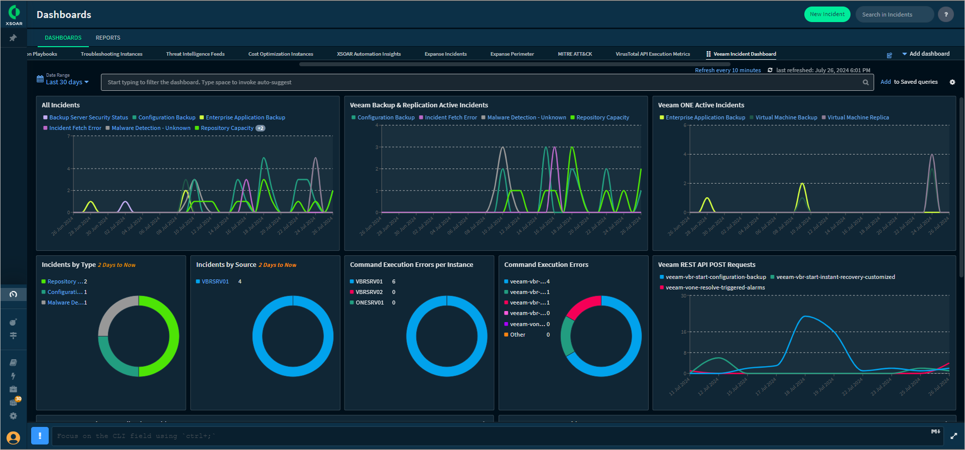 Working with Veeam Incident Dashboard