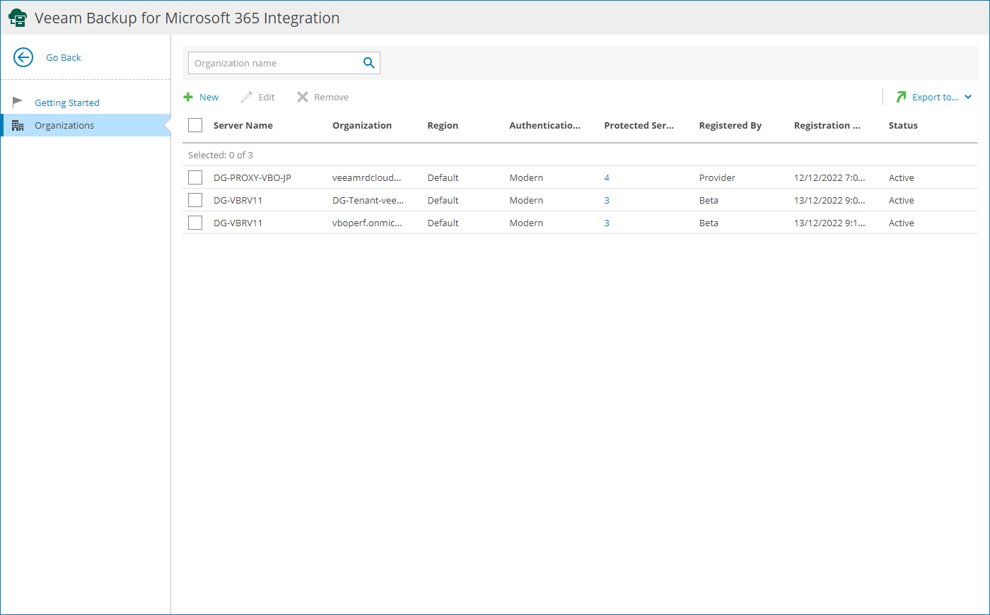 Export Organization Details