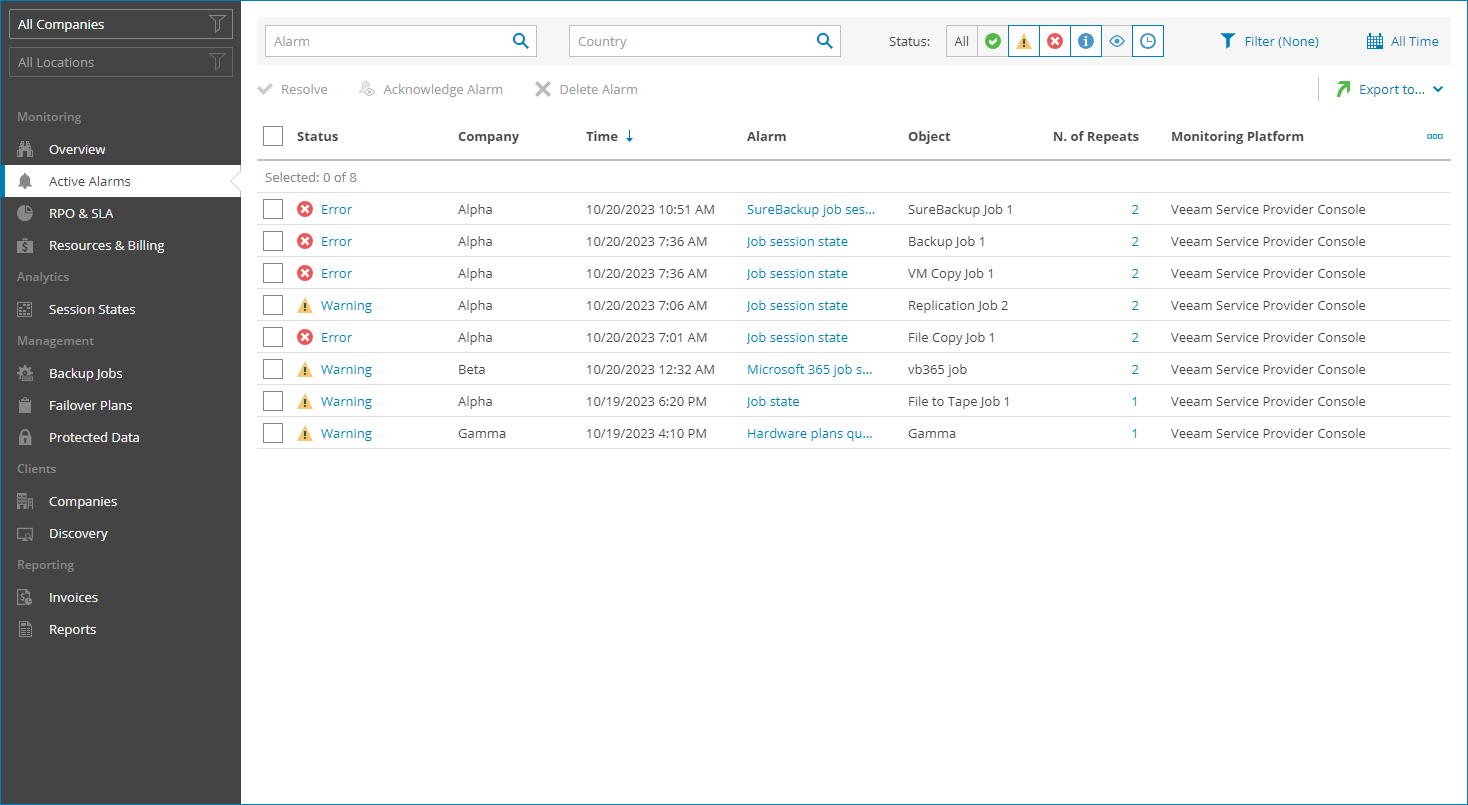 View Triggered Alarms
