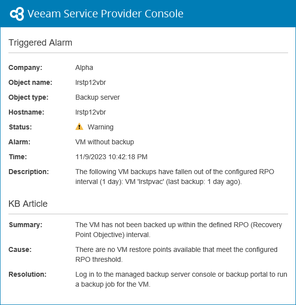 Alarm Email Notification
