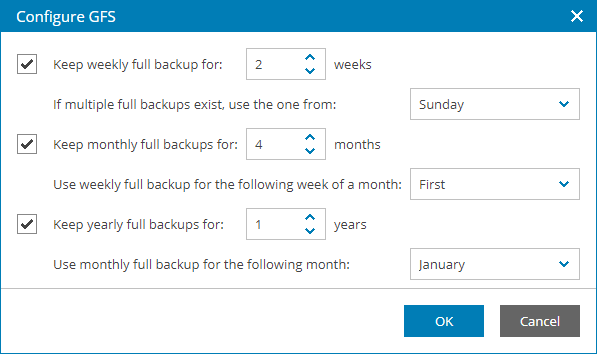 Step 13. Specify Cloud Backup Settings