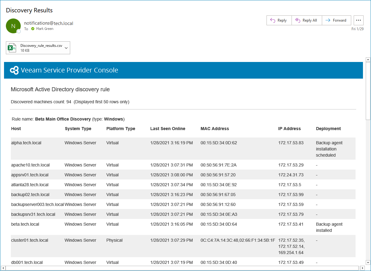 Discovery Notification