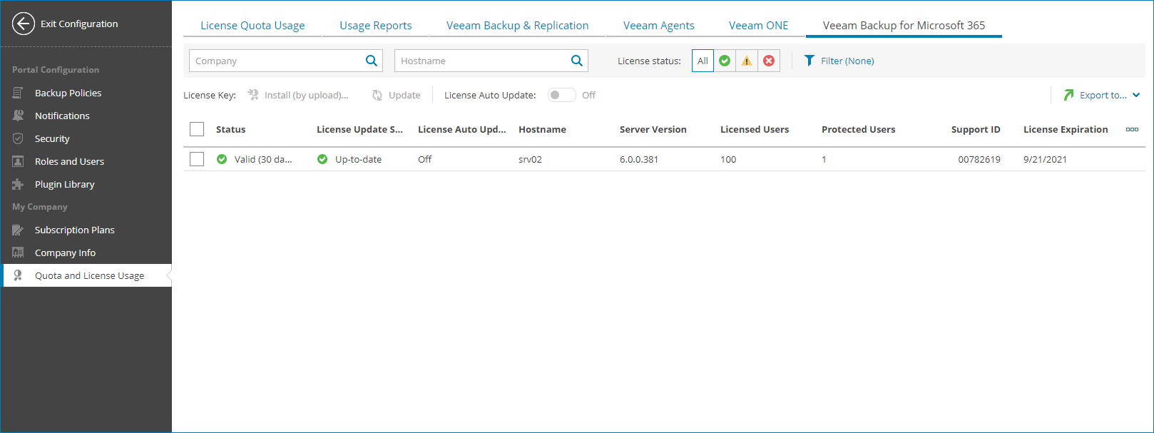 View Microsoft 365 Server License Usage Information
