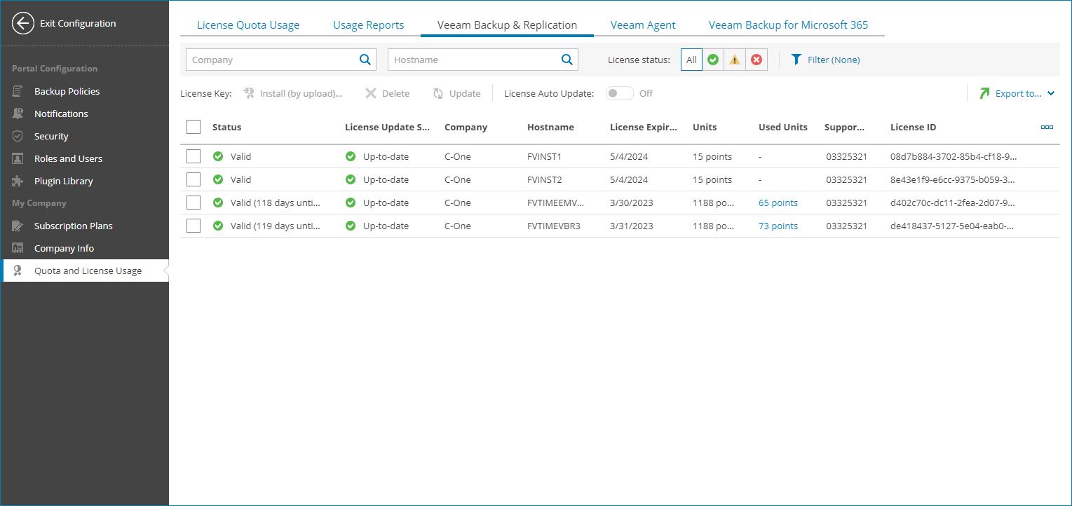 View Backup Server License Usage Information
