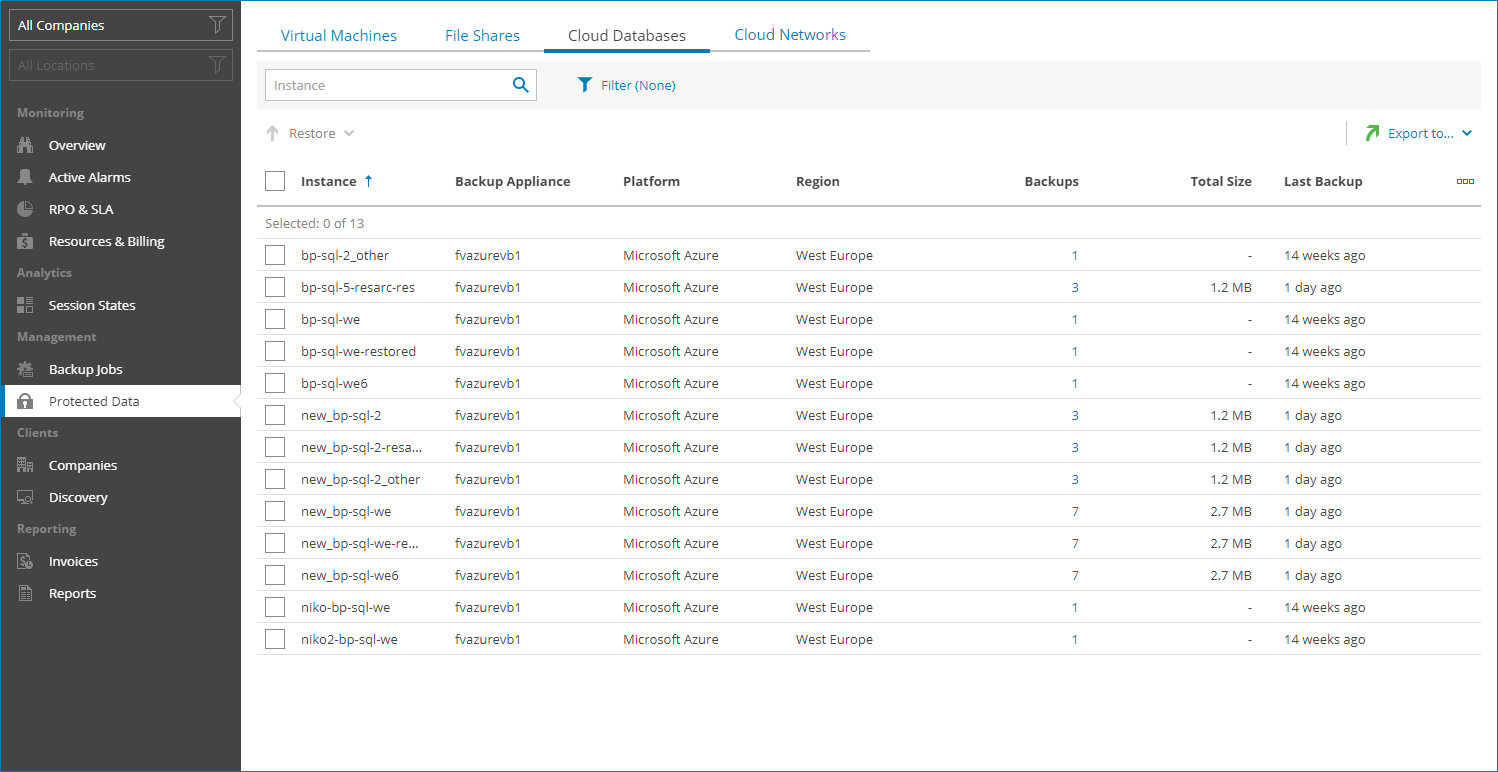 Export Protected Cloud Database Details