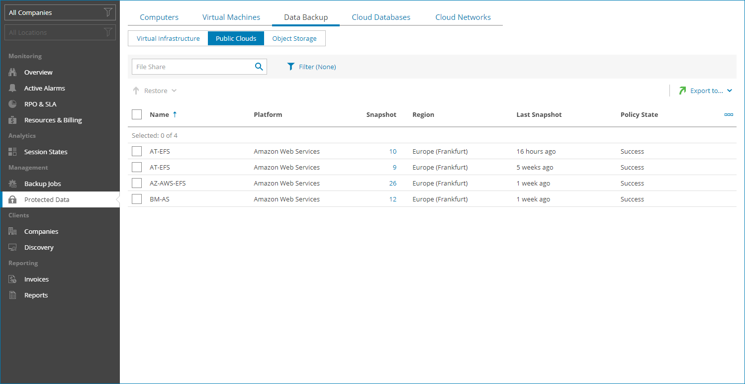 Export Protected File Share Details
