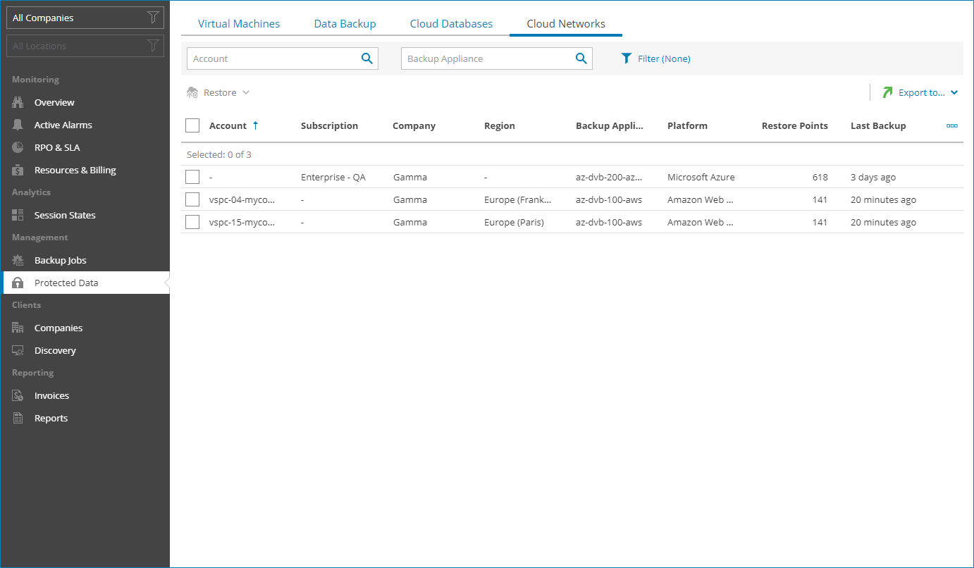 Export Protected Cloud Database Details