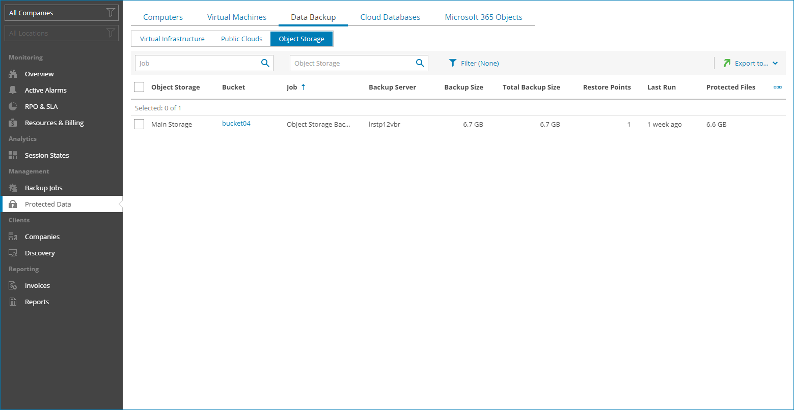 Export Protected File Share Details