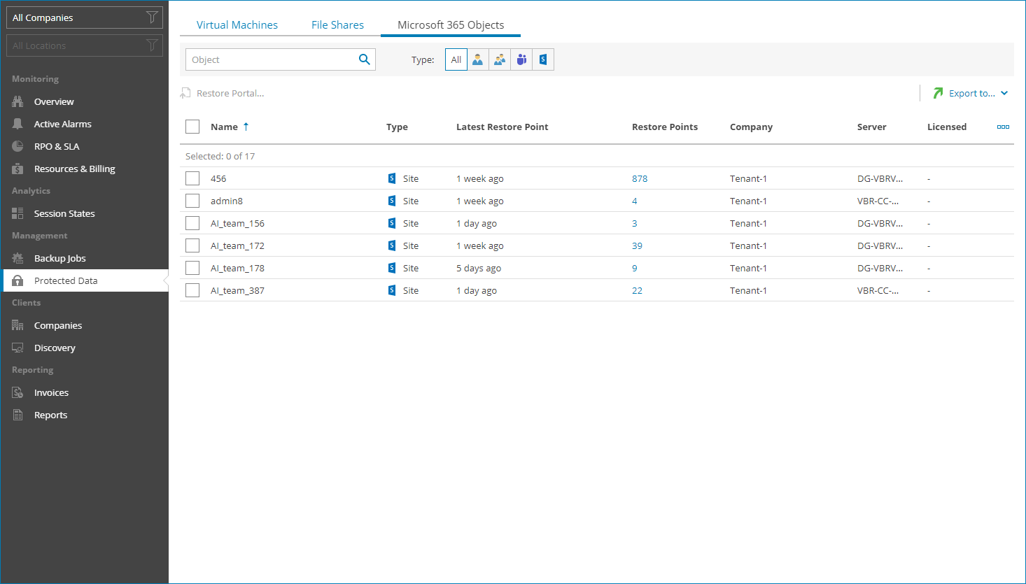 Export Protected Objects Details
