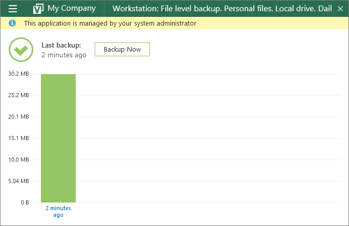 Read-Only Access Mode