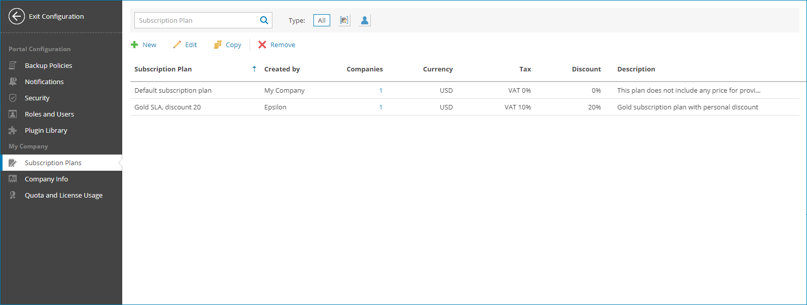 View Subscription Plan Details