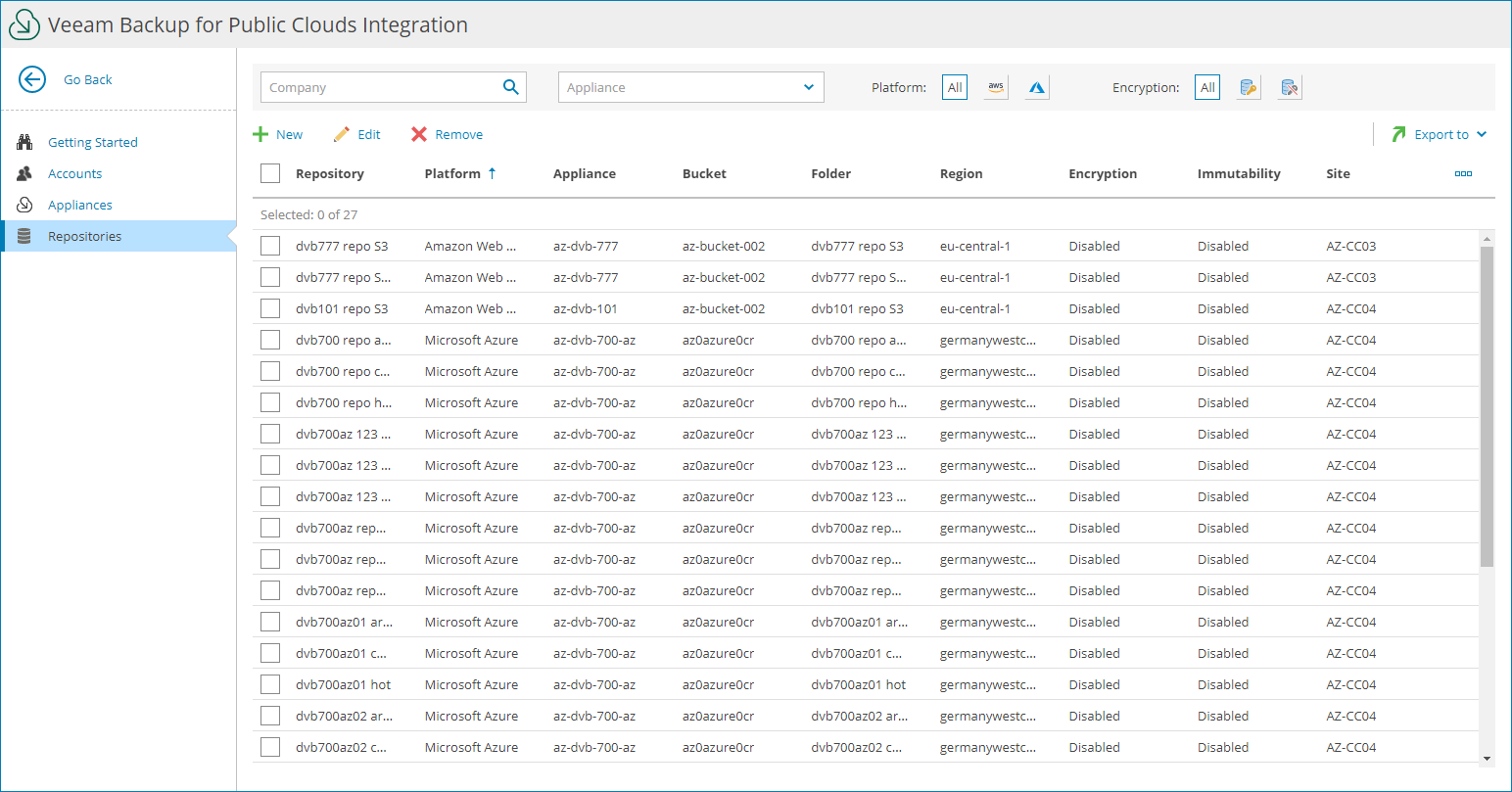View and Export Repository Details