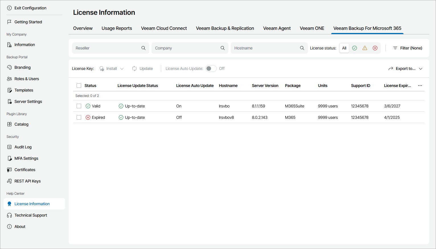 View Microsoft 365 Server License Usage Information