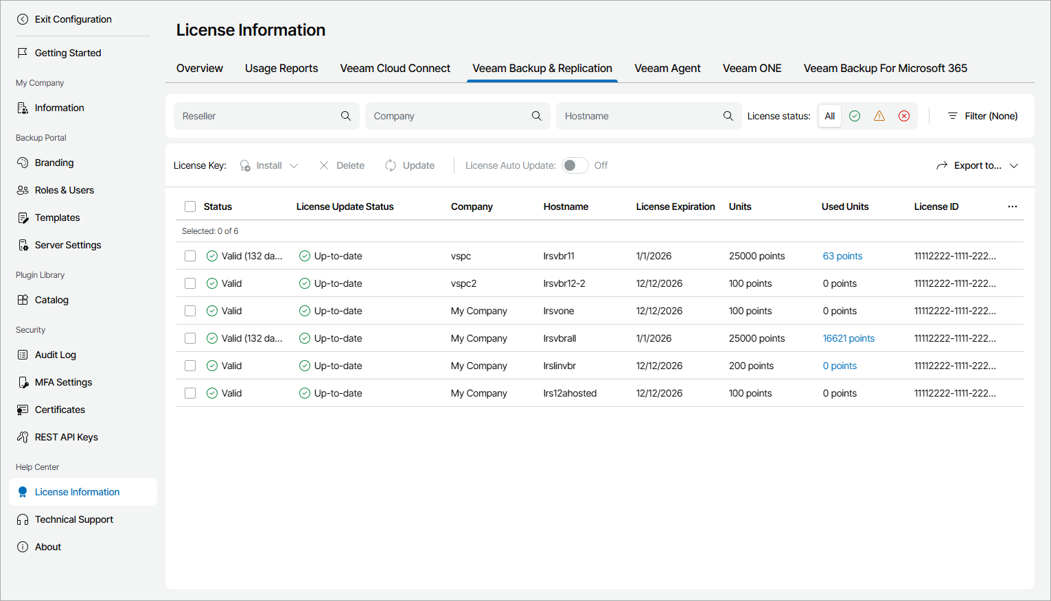 View Backup Server License Usage Information