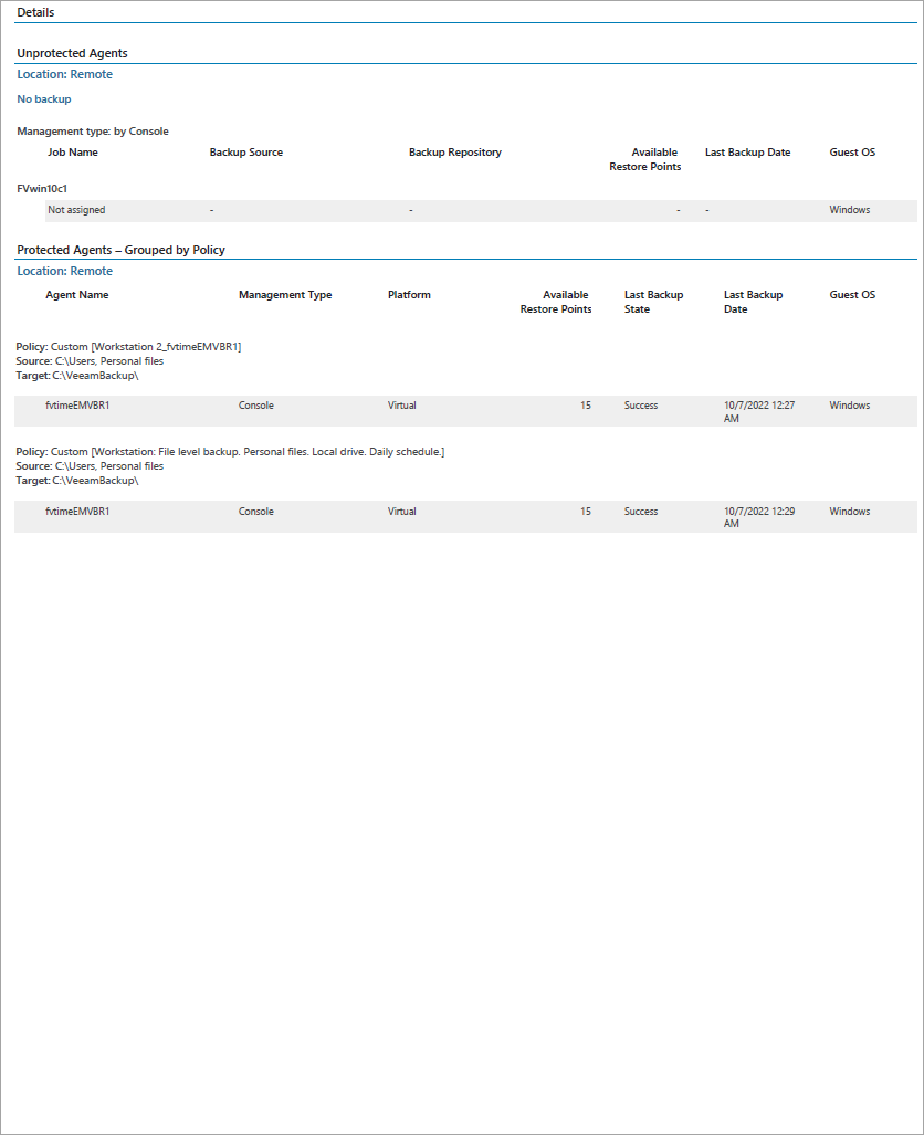 View Report Details