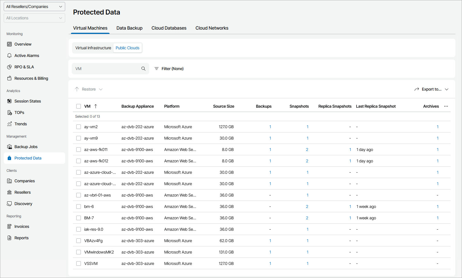 Export Protected VM Details