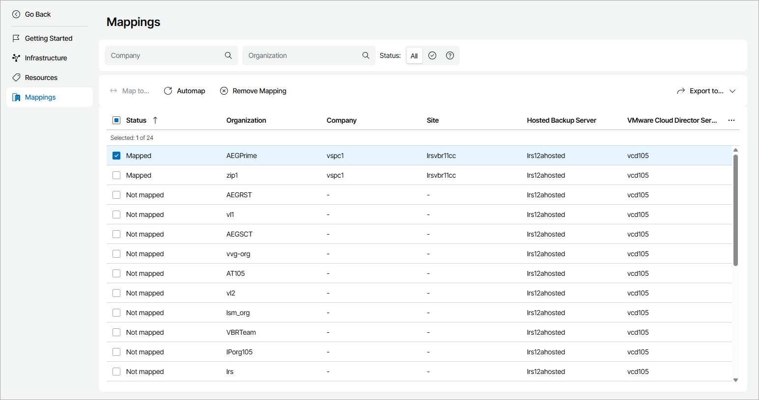 View Assigned Tags