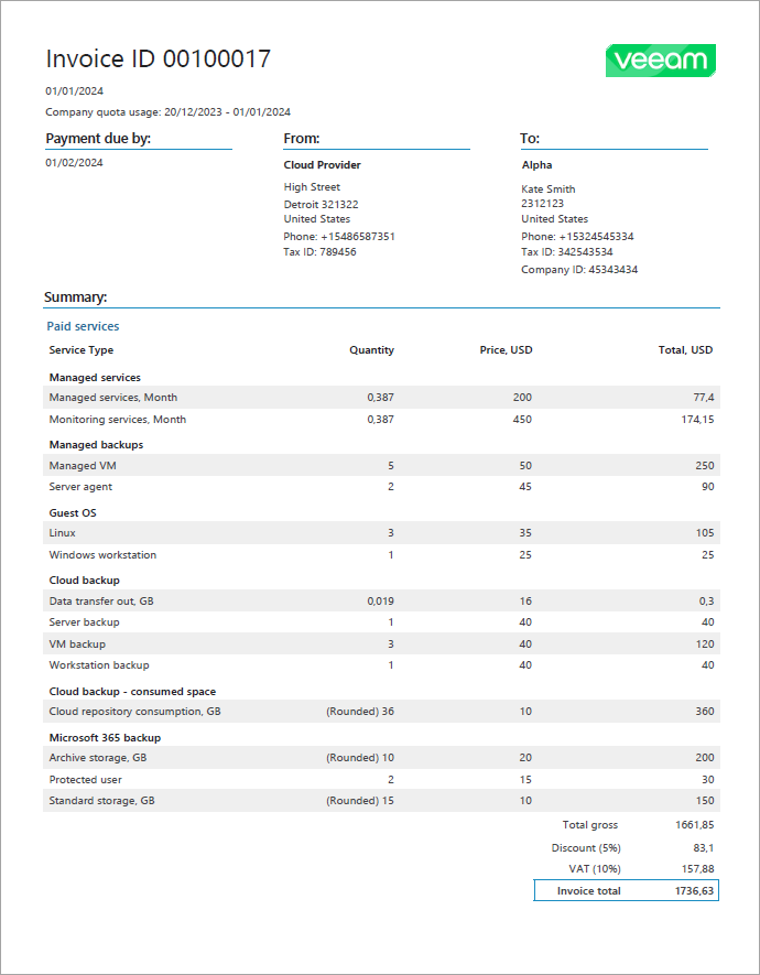 Invoice Example