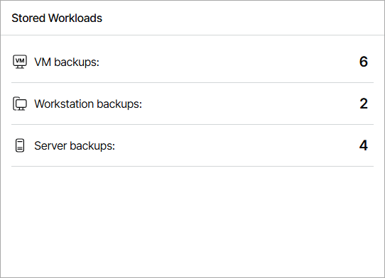 Resources