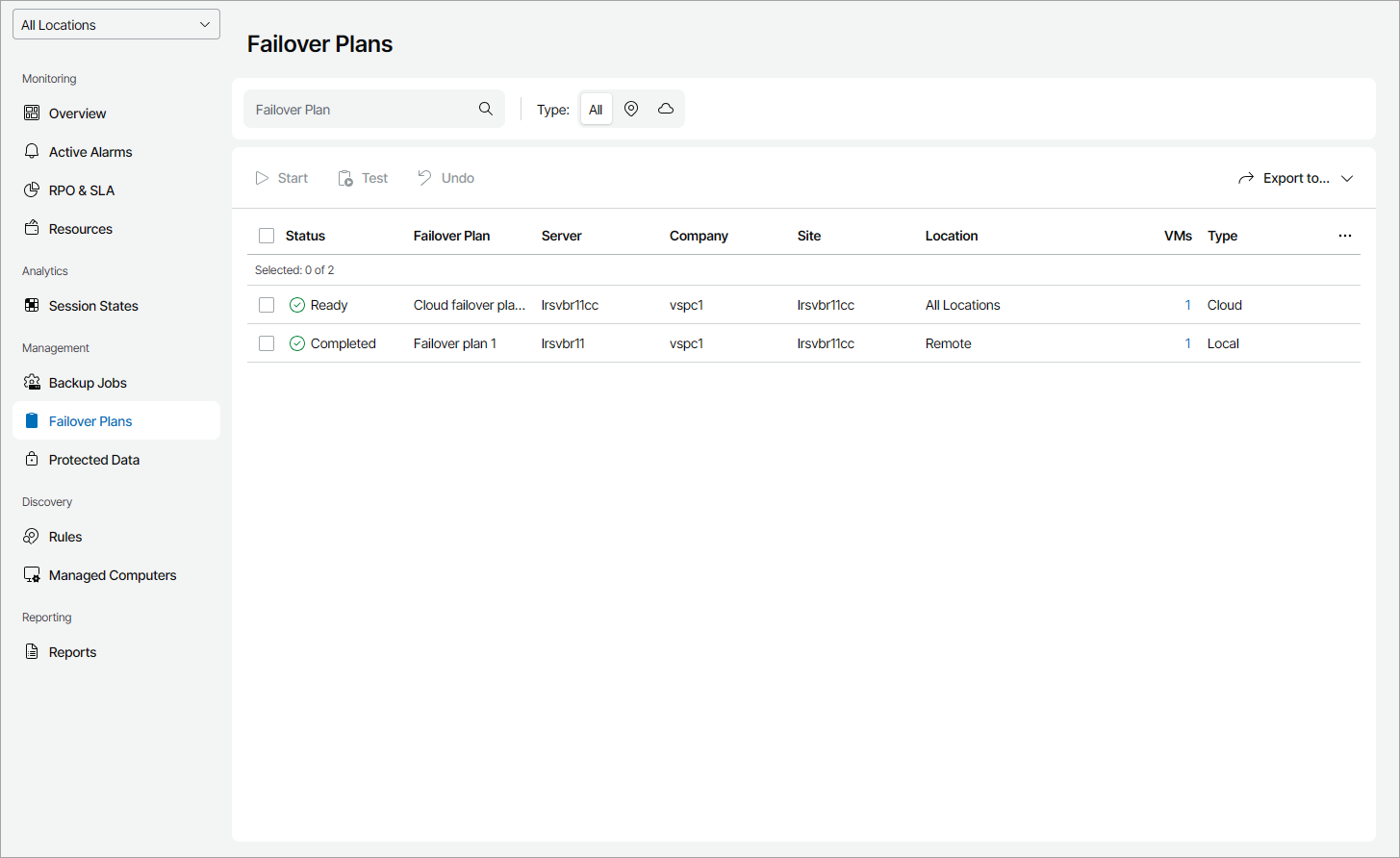 View Failover Plan Details
