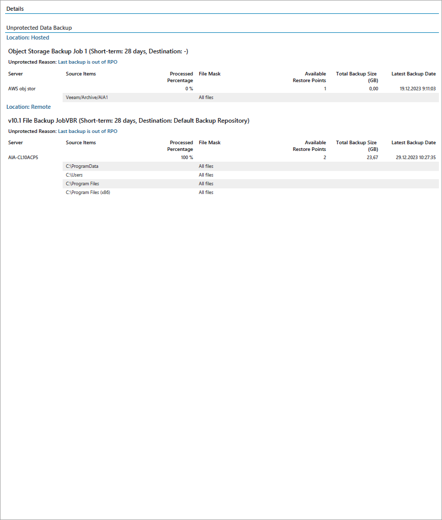 View Report Details