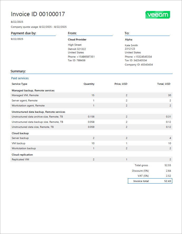Invoice