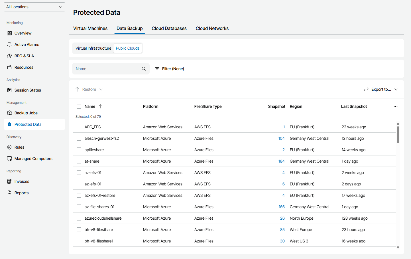 Export Protected File Share Details
