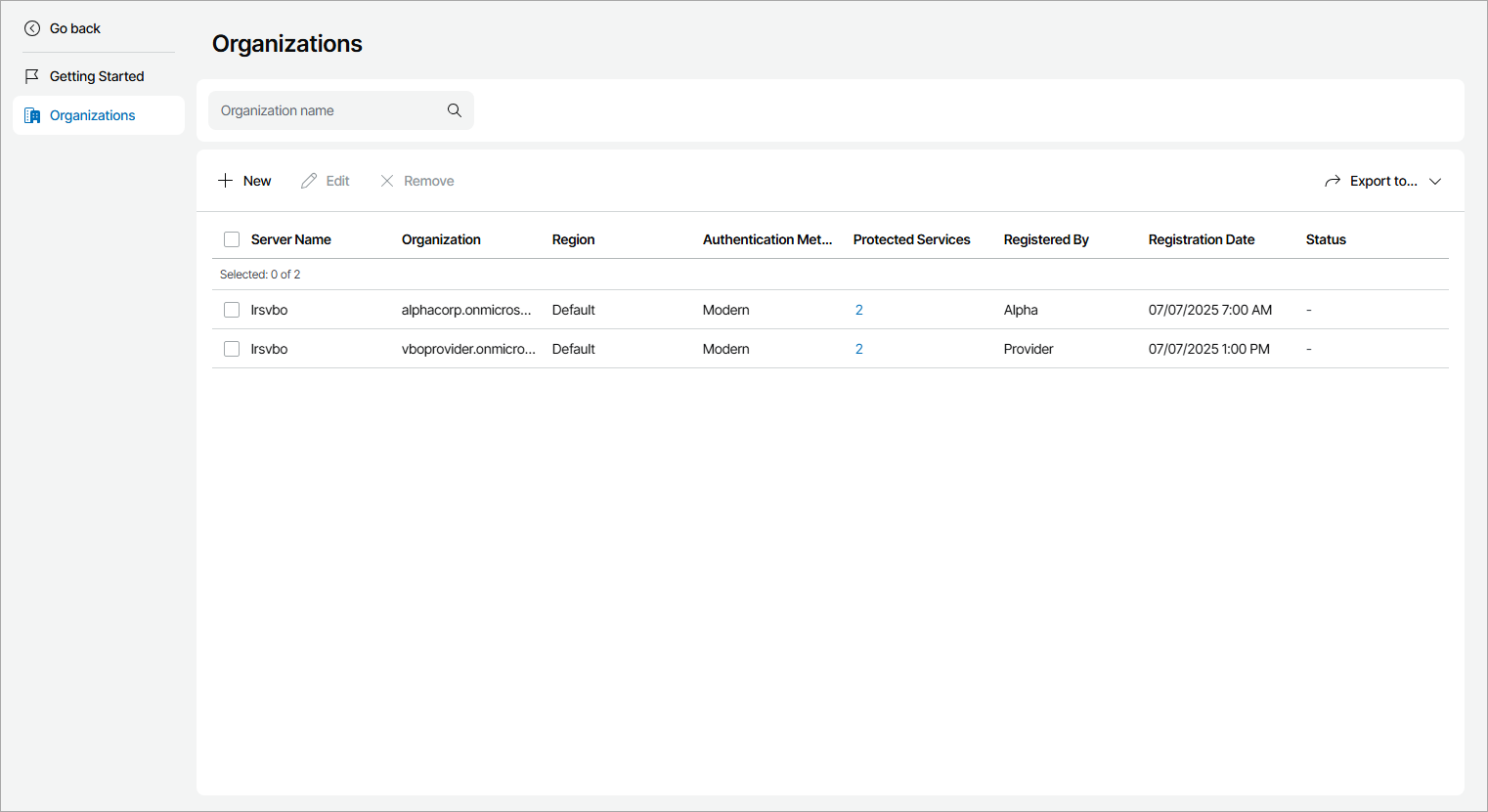 Export Organization Details
