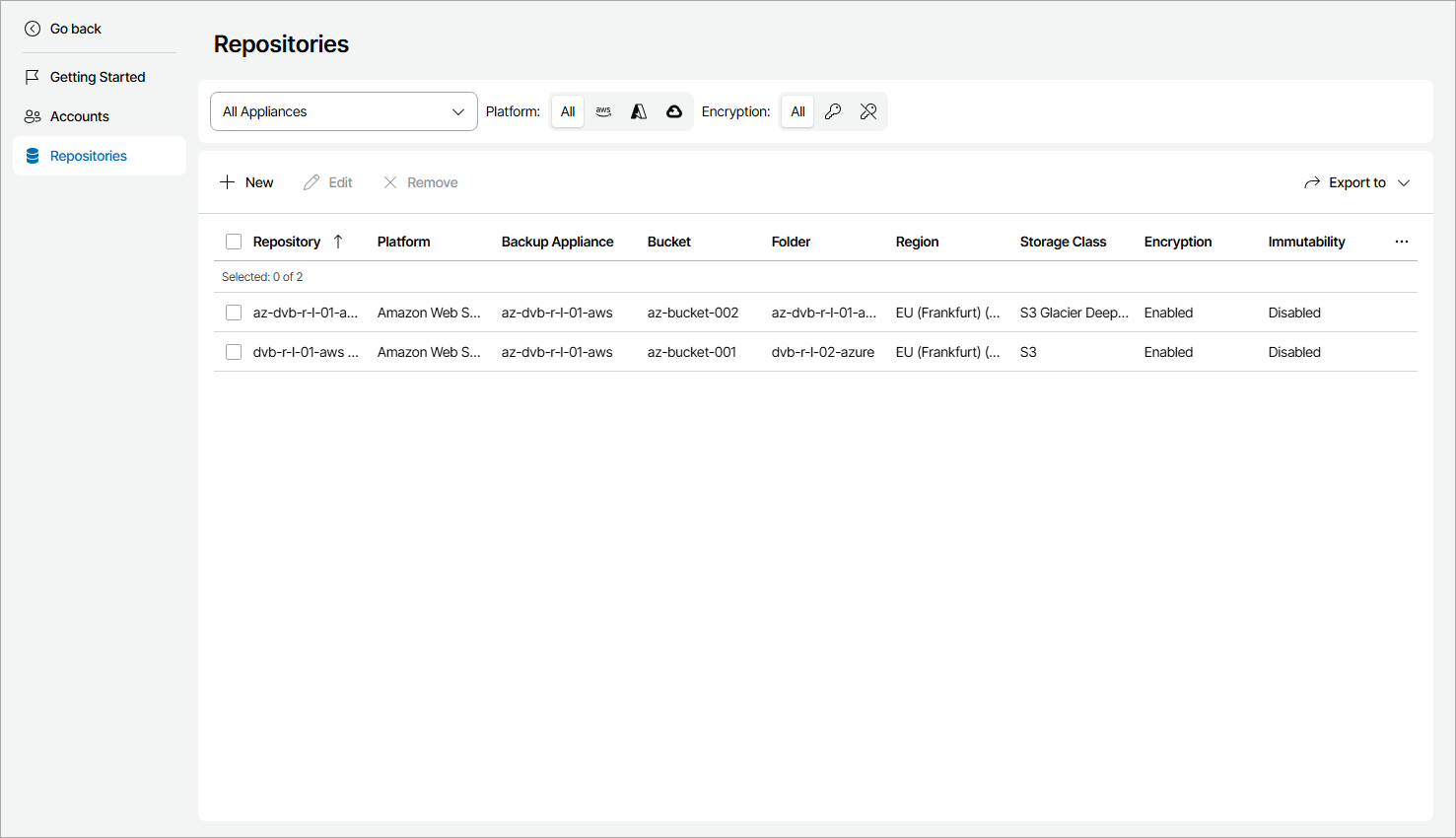 View and Export Repository Details