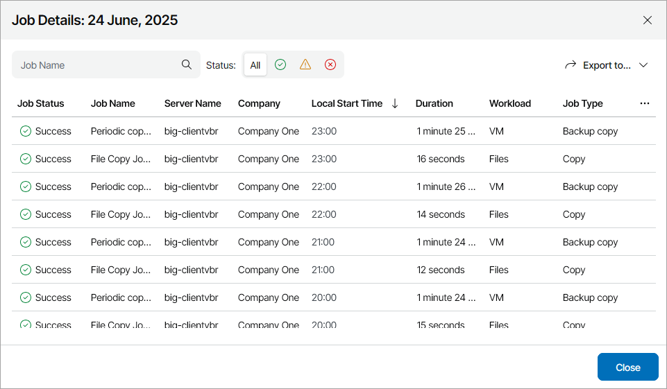 Job Details