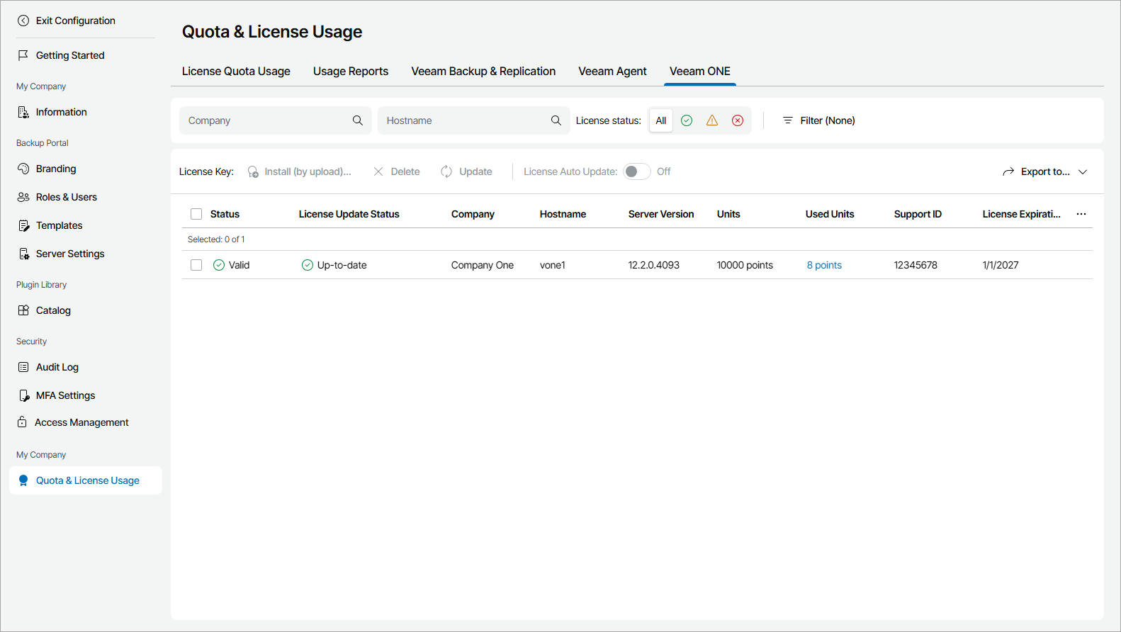 View ONE Server License Usage Information