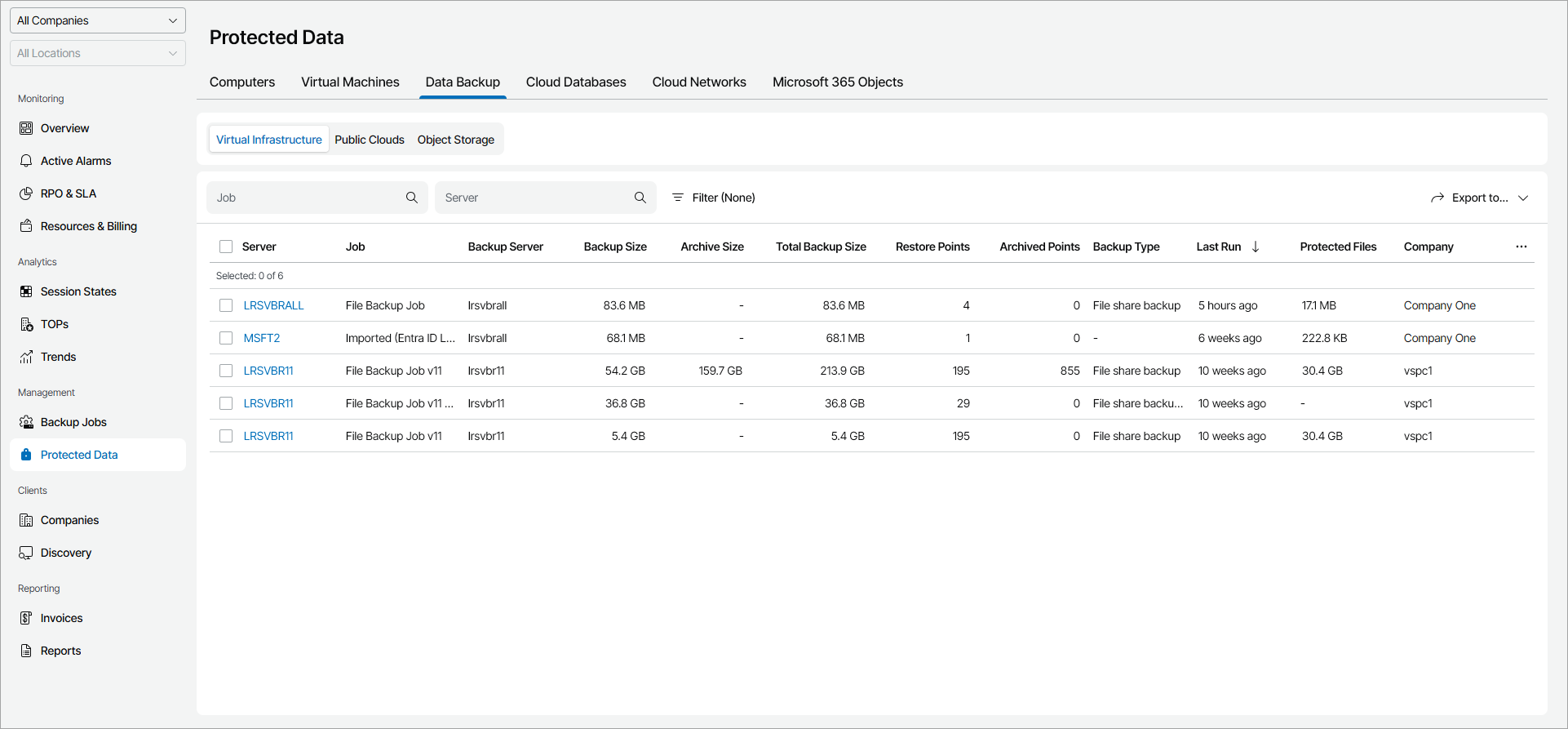 Export Protected File Share Details