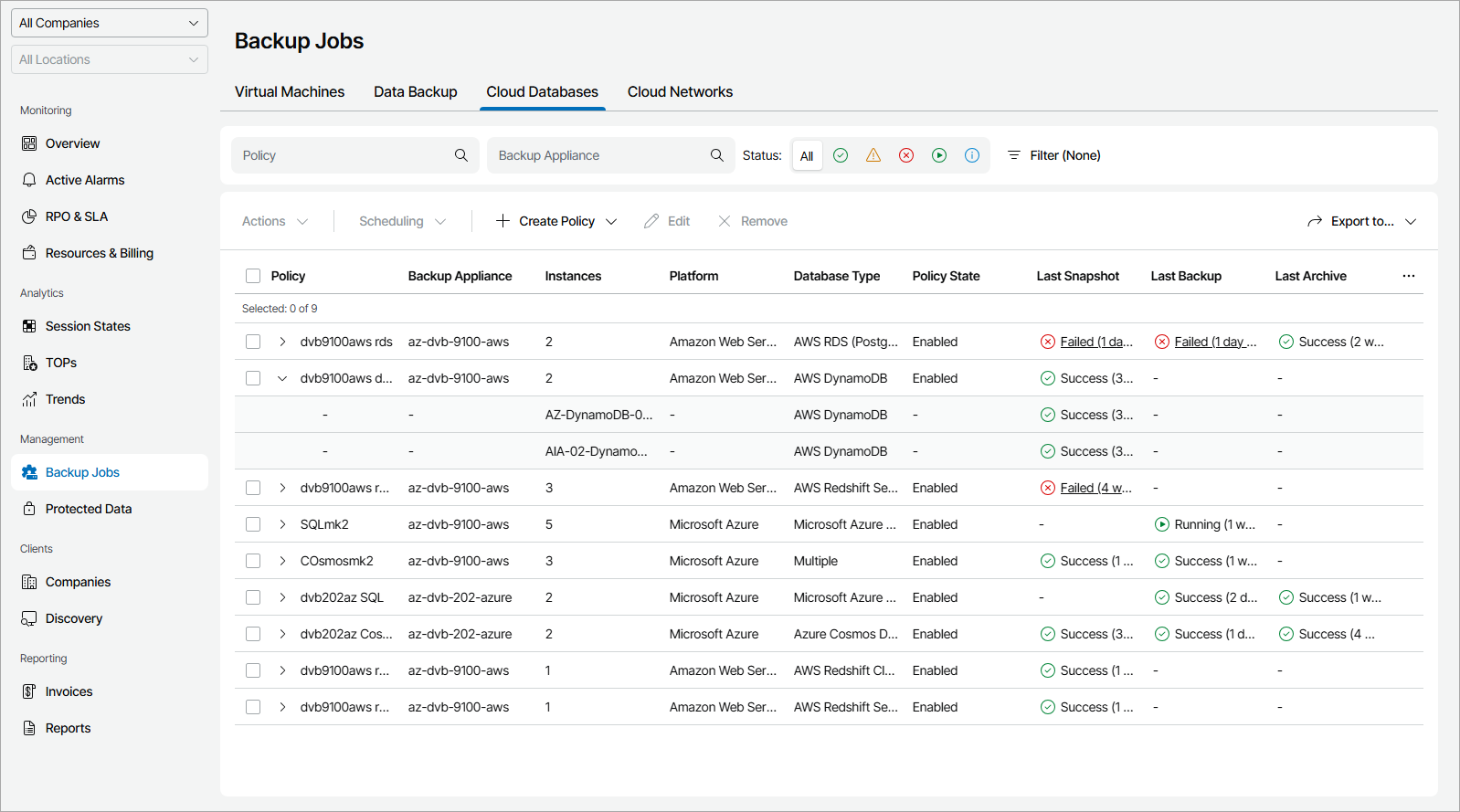 View Cloud Databases Job Details