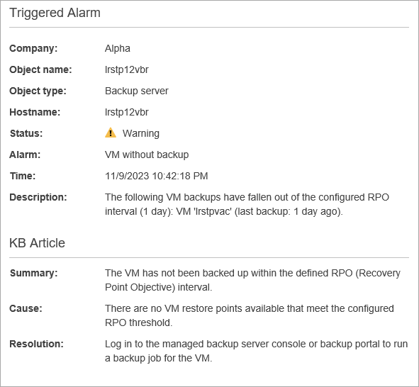 Alarm Email Notification