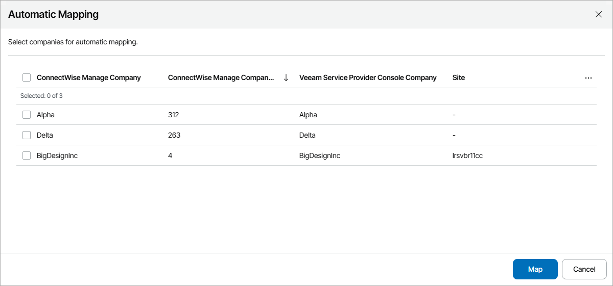 Map Companies Automatically