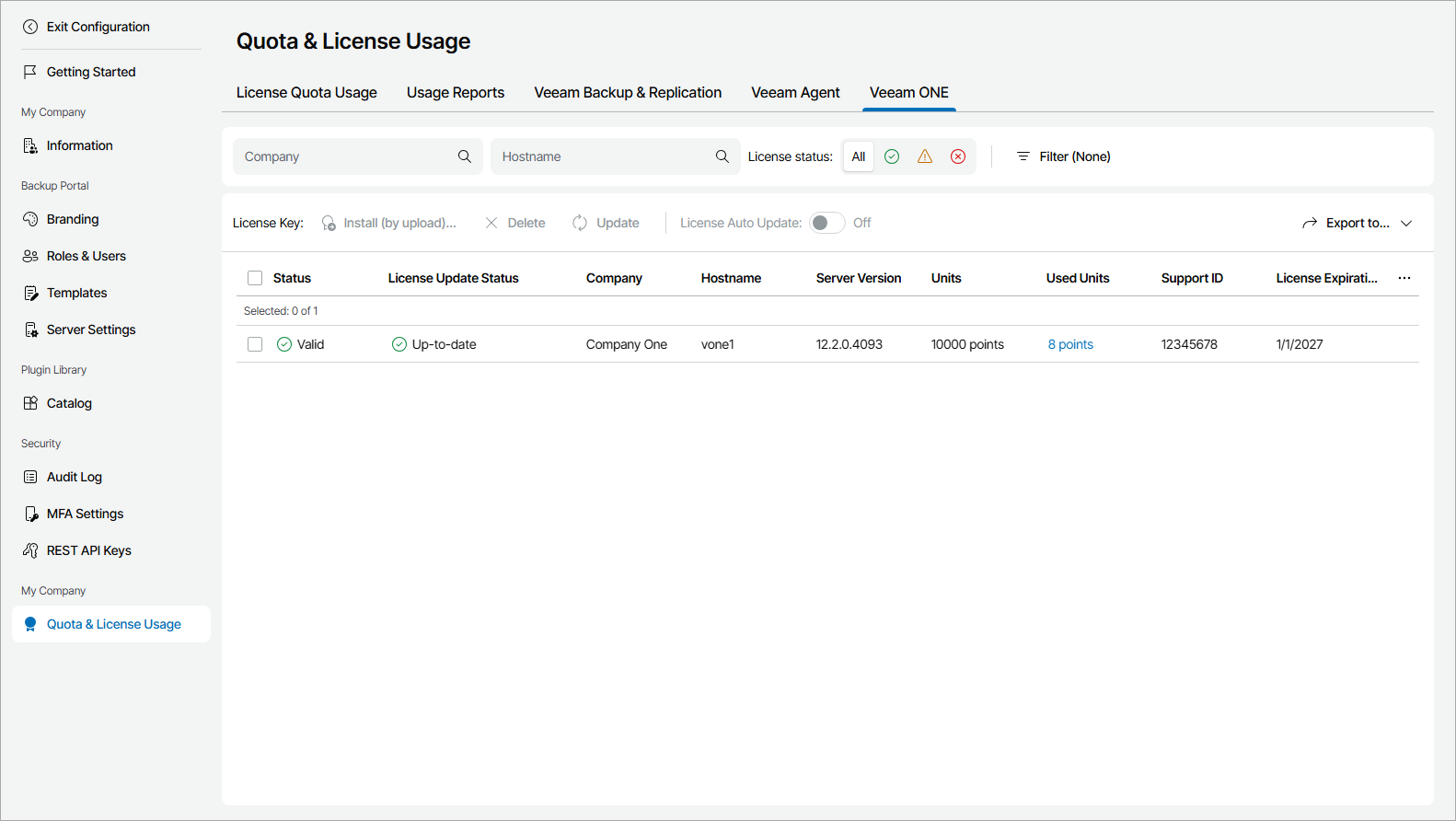 View ONE Server License Usage Information