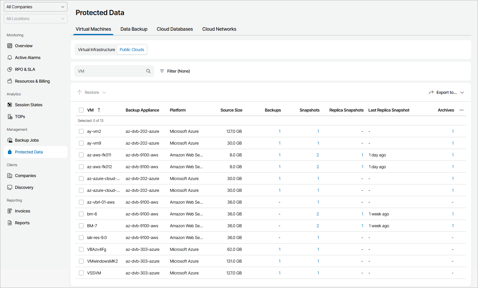 Export Protected VM Details