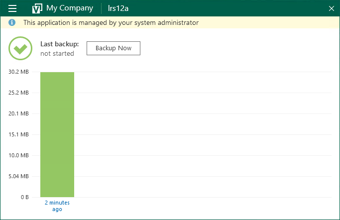 Read-Only Access Mode